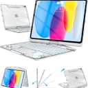 Auupgo Transparent Keyboard Case with Trackpad for iPad 11th Gen A16 (2025) & 10th Gen 10.9" (2022), 7-Color Backlit Wireless Bluetooth Keyboard with 360 Rotating Stand & Pencil Holder, White