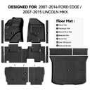 Bingoliner Floor Mats for 2020-2026 Mercedes-Benz GLS 7 Seats/Bench Seats