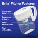 Brita Water Pitcher, Metro Elite Filter, Removes 99% of Lead, Includes 1 Filter, 6-Cup Capacity, White