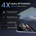 16 inch Screen Protector for 2026 Tesla Model Y Juniper (Premium & Performance), [9H & Anti-Glare/Fingerprint] Front Back Tempered Glass Screen Protector for Tesla Model Y Accessories -Matte
