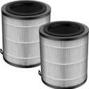 JF100 Replacement Filter, 3-in-1 Pre-Filter, HEPA and Activated Carbon Filtration System, 2 Pack