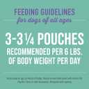 Tiki Dog Aloha Petites, Variety Pack, Nutrient Dense Meat, Wet Dog Food For Small Breed Dogs and All Life Stages, 3 oz. Pouch, Pack of 12 (EXP 04/10/27)