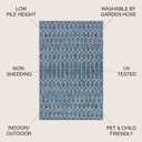 JONATHAN Y Moroccan Geometric Indoor Outdoor Round Area Rug 4 Ft Navy/Light Gray, Ourika Textured Weave for Backyard, Patio, Porch, Easy-Cleaning, High Traffic, Pet-Friendly, Non-Shedding SMB108B-4R, 3'11"