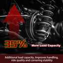 929-942 1" Lift Front Heavy Duty Coil Springs Compatible with 2005-2025 F250 Super Duty F350 Super Duty F450 F550 4x4, Provide Extra 35% Load Capacity