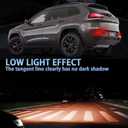 LED Rear Bumper Reflectors Light Fog Brake Tail Lamps Compatible with for Jeep Cherokee 2014-2018 Pair Driver and Passenger Side Replace OEM Stock Reflector Trim (SMOEKD)