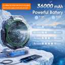 Portable Misting Fan,36000mAh Rechargeable Battery Powered Camping Fan, Large 18-160H