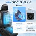 Upgraded Cooling Car Seat Cover Front Seat with Blowing&Suction, 12V-24V Ventilated Car Seat Cushion with 8 Turbo Fans, 3-Speed Adjustable Universal Fit Breathable Car Cushion for Summer Driving-Black