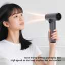 Fosa Cordless Hair Dryer, USB Rechargeable Hair Dryer, Battery Powered, 200W 15600mAh Portable Blow with USB Type C Charging, for Travel Camping Dorms