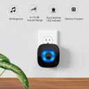 Wireless Doorbell for Home, Waterproof Door Chime Kit Operating at 1300-ft 58 Adjustable Melodies & 5 Volume Levels -PHYSEN Door Bell Wireless with LED Strobe, 2 Push Buttons + 4 Plug in Receivers