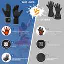 WERMSOCK Heated Glove Liners for Men Women,Rechargeable Thin Gloves Hand Warmer with Remaining Power Display for Typing Driving Riding Cycling Hiking Running Hunting