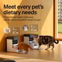 PETLIBRO Automatic Cat Feeders for 2 Cats, RFID Collar Tag for Exclusive Meals, Cats Recognition to Stop Food Stealing, Diet Tracking for Multi-Pet Homes and Different Diets, Pet Feeder Pack of 2