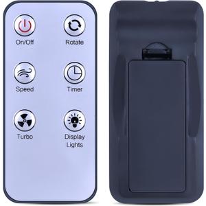RETROSUN Replacement Remote Control for LivePure Bladeless Indoor/Outdoor Rechargeable Fan LP1700 LP1800 LP1780