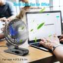 BESKAR USB Clip-on Fan, Portable Small Fan with Cord Powered, 3 Speeds Strong Airflow, with Sturdy Clamp, Quiet Personal Desk Fan