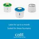 Catit Triple Action Replacement Original Water Fountain Filters, 5 Pack  Official Replacement Filters for Catit Cat Drinking Water Fountains