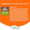 Nature's Logic Dry Dog Food - 100% Natural - No Synthetics - For All Ages, Sizes, Breeds - Free From Common Allergens, High Protein - Duck & Salmon Meal Feast, 4.4lbs (EXP 01/23/26)