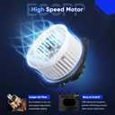 ECCPP HVAC AC Heater Blower Motor Fan 700067 Compatible with 1996-2014 for Chevy Express 1500 for GMC Savana 1500 1996-2021 Chevy Express GMC Savana 2500 3500 A/C Motor Assembly Replacement 15-81096