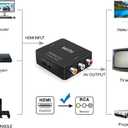 HDMI to RCA, 1080p HDMI to AV 3RCA CVBs Composite Video Audio Converter Adapter Supports PAL/NTSC for TV Stick, Chromecast, Apple TV, PC, Laptop, Xbox, HDTV, DVD-Black