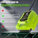 TPDL Mini Charger for Greenworks 40V Battery, 1/2 Size of Original, Compatible with G-MAX 40V Battery 29462, 29472 and for Greenworks Other 40V Battery