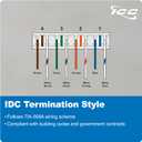 ICC CAT6 Ethernet Data Module, 8 Ports, UL Listed & PoE++ Rated, High-Performance Network Interface, Quick Push-Pin Mount, Fits 9", 14", and 28" Structured Wiring Enclosures