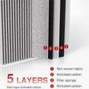 Puroma Cabin Air Filter with Activated Carbon, Replacement for CF11854, CAF1941P, Nissan: 27277-4BU0A and B7277-4BU0A, Compatible with Nissan Qashqai, Rogue, Rogue Sport