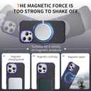 ADDIT Compatible with iPhone 16 Pro Max Case Compatible with MagSafe Military-Grade 10FT Drop Resistant Matte Skin Feeling Back Cover Case for iPhone 16 Pro Max (Purple)