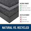 OLANLY Front Door Mat Indoor Outdoor Entrance, Waterproof All-Season, All-Weather Doormat, Sturdy Natural Rubber, Fade Resistant, Low Profile, Easy Clean Patio Porch Entryway Mat, 29.5x17, Grey