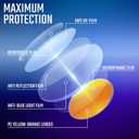 Gaoye Stylish Eyewear Frame Accessories - Blue Light Glasses for Woman - Computer Glasses for Blue Light Blocking