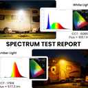 Aluminum RV Exterior Porch Light, Dual-Color LED with Switch, 12V IP67 Waterproof Floodlight, Low Current All-Weather Lighting for Campers, Trailers, Trucks & 5th Wheels (White Housing)