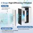 112 Replacement Filter Compatible with MA Series 112 V2.0 Air Purifier for Pollen,Smoke, 3 in 1 True HEPA Activated Carbon Filter, 4 Pack