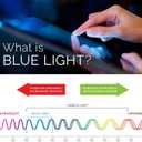 [2-PACK] for Onn 12.1" Tablet (2024 Model), Anti Blue Light Screen Protector, Eye Protection, Reduce Eye Fatigue & Strain,