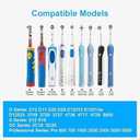 Oral B Electric Toothbrush Replacement Charger, Compatible with Most Oral B Braun Toothbrush Charger Base, Inductive Model 3757, Waterproof IPX7 Portable Travel