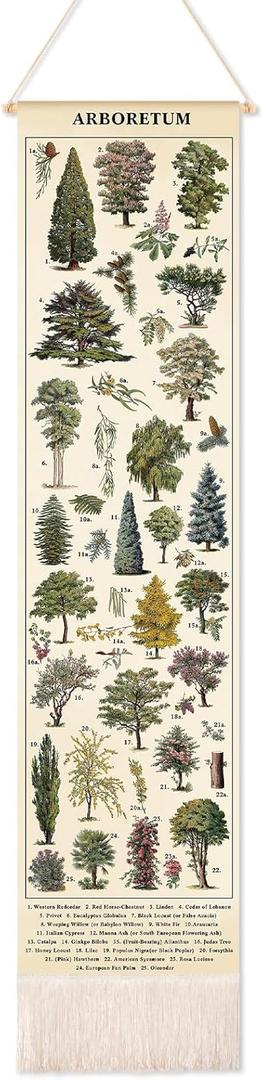Feifeiya Vintage Plants Vertical Tapestry Wall Hanging Long Narrow Wall Art Fabric Earthy Art Hanging Reference Illustrative Botanical Tassel Tapestry for Plant Lovers