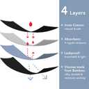 Goat Union Overnight Period Underwear for Women Heavy Flow, Leakproof Menstrual Panties Full Coverage (Large, Black Heavy X1)