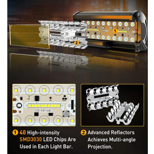 NAOEVO 7 Inch Amber LED Light Bar, 240W 24,000LM Offroad Fog/Driving Light with Spot Flood Combo, LED Pod for Truck Boat UTV ATV, (Amber)