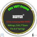 Trampoline Replacement Mat,Fits 14ft Round Frame,with 72 80 84 88 96 Rings for Choose,Fits 5.3-7 Inch Springs,10 Rows of Stitching,w/Pull Hook and Gloves,14ft Trampoline Mat