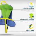Stohlquist Child Life Jacket, US Coast Guard Approved, Type III Life Vest (30-50 lbs) for Kids and Children, Support Collar with Grab Handle, Fully Adjustable PFD for Pools, Lakes and Boating