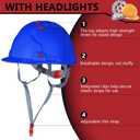 Leumoi 8 Pieces 4 Pt. Suspension Hard Hat Bulk Safety Helmets Adjustable Ratchet Hard Hats with Vents and Cotton Brow Pad ABS Construction Hardhats for Men Work Head Protection Supplies, 52 cm/20.5 inches-63 cm/25"