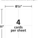 Avery Printable Postcards, 4.25" x 5.5", Matte White, 200 Blank Postcards for Inkjet Printers (8387)