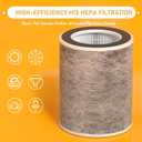HP201 True HEPA Filter Replacement Compatible with Shark HP200 Series, Models HP201, HP202, HP301, HP302, UA205, AP1000 3-in-1 Max HC501, HC502 Air Cleaner Purifier, 2 Pack