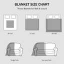 Admitrack Chunky Knit Blanket Throw, 100% Hand Knit Chenille Throw Blanket for Sofa & Home Decor, Soft and Cozy Knitted Throw Blankets (Sage Green,40"x50")