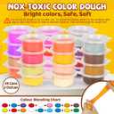 4-in-1 Dough Sets for Kids 2-4-8 Ultimate 87 PCS Play Tools, 24 Clay Creative Kitchen Set Ice Cream Hamburger Cake Noodle Maker Arts Crafts Food Toys Gifts for Boy Girl Kids Age 3 4 5 6