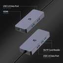 USB C Hub Multiport Adapter with HDMI Output, Type C Docking Station with 4K HDMI, 3 USB 3.0 Ports, SD/Micro SD Card Reader for Chromebook Pixel, and More