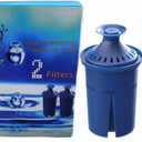 Elite Water Filter Lasting 6 Months-Efficient Long-Life Elite Filter, Replacement for Brita Pitcher Water Filter and Dispensers, Etc.,BPA FREE,2 Count(Blue)