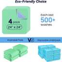 4 Pack 24 x 24 Extra Heavy Absorbency Washable Underpads, Waterproof Nursing Pads Incontinence Bed Pads, Reusable Washable Pee Pads for Dogs, Diaper Changing & Adults, Washable Puppy Pads