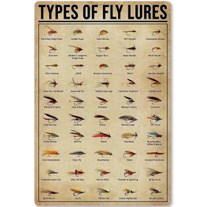 JIUFOTK Types Of Fly Lures Posters Metal Signs Fishing Knowledge Popular Science Guide Room Club Farm Wall Decor 12x17 Inches
