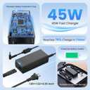 45W Charger Compatible with HP Laptop Charger - 19.5V 2.31A Charger Smart Blue Tip Compatible with HP Stream 11 13 14, Pavilion x360 11 13 15 17, Envy, ProBook, EliteBook, Spectre, Notebook 14 15
