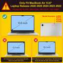 Mektron for 2026 MacBook Air 13-inch M5 Laptop Case A3449 with 13.6-inch Liquid Retina Display Fits 2025 A3240 M4 2024 A3113 M3 2023 A2681 M2 Printed Shell for MacBook Air 13.6", Watercolor Dahlias