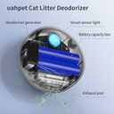 uahpet Cat Litter Deodorizer Odor Eliminator 99.9% Dust-Fall for All Kinds of Cat Litter Box Bathroom Wardrobe Kitchen and Small Area 80% Deodorization /99% Deodorization)
