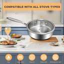 EWFEN Tri-Ply Stainless Steel Frying Pan 3QT, 10 Inch Deep Frying Pan with lids, Skillet, Induction Cooking Pan, Dishwasher and Oven Safe, Fast & Even Heat, Heavy Duty and Detachable Handle