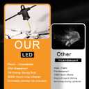 Zuske Outdoor String Lights, 25FT Patio Lights with 13 Shatterproof G40 Globe Bulb(1 Spare), Waterproof Connectable Dimmable LED Hanging String Lights for Outside Backyard Porch Balcony, 2700K